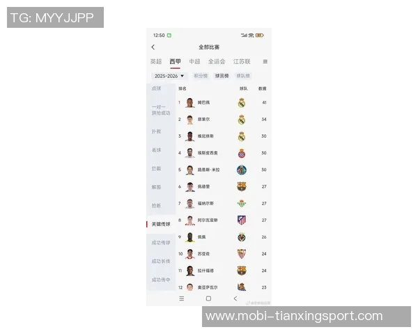 索博斯洛伊FIFA年度最佳球员投票结果揭晓萨拉赫登贝莱姆巴佩名列前茅